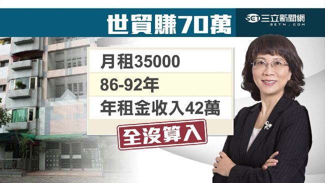 只賺1380萬？王如玄曾說可賺一倍