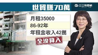 只賺1380萬？王如玄曾說可賺一倍