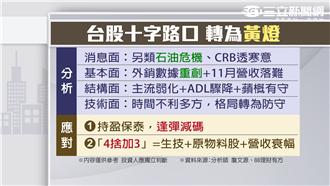 權值股退縮　台股月線得而復失