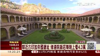 修道院化身飯店　每晚上看4.3萬元