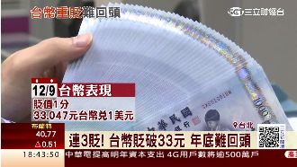 台幣貶破33元　年底難回頭