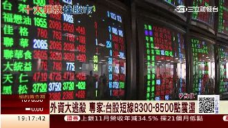 內憂外患不斷　專家列出台股十大罪狀