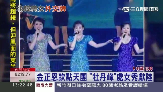 北韓天團赴中處女秀　傳為「他」鋪路
