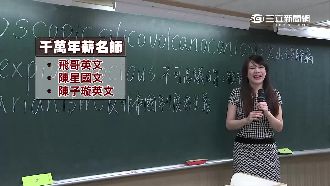 獨／補教名師年薪千萬　都這樣被挖角