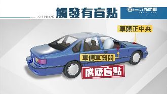 爆了安全？「空氣囊」觸發有「盲點」
