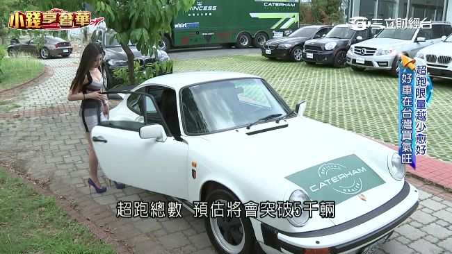超跑怎麼買？這個方法讓你省時又省錢