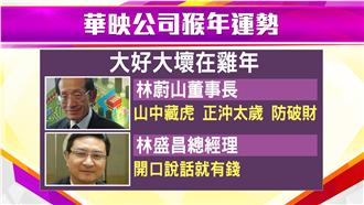 華映廠房風水問題多　面板景氣冷颼颼