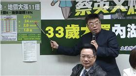 邱毅、蔡正元／資料照