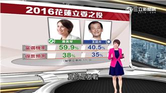 美女對暖男！蕭美琴深耕最艱困選區
