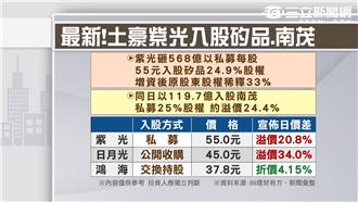 土豪紫光砸重金　入股矽品及南茂