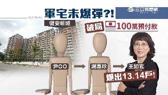 玄原要買健安新城　徐巧芯間接承認？