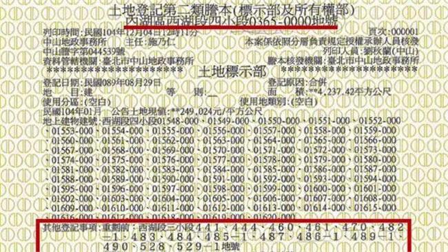 國民黨公佈資料　控蔡英文涉隱匿財產