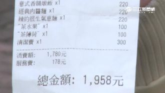 慶生自備蛋糕　逼掏330元清潔費！