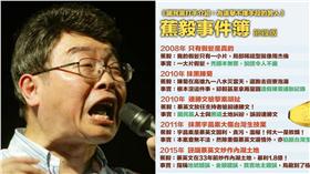 邱毅▲合成圖／翻攝自邱毅閉嘴團、台灣賦格 Taiwan Fugue臉書