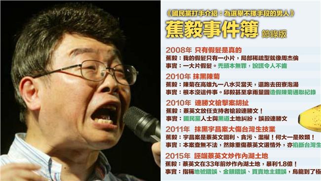 「蕉毅事件簿」問世！邱毅謊言都在這