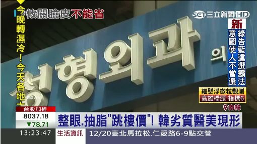 半價俗賣!韓整形變路邊攤 "整壞不賠"