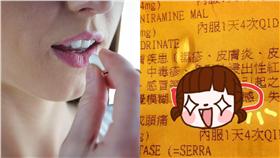 藥,副作用▲合成圖／翻攝自達志影像、爆料公社