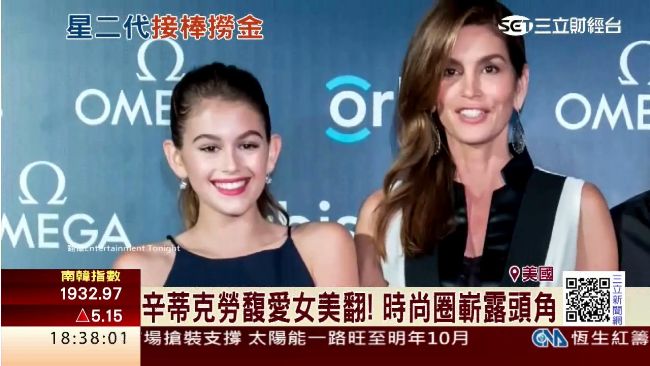 星二代時尚圈竄出頭　偕名人爸媽撈金