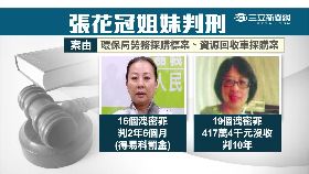 花冠被判刑1800