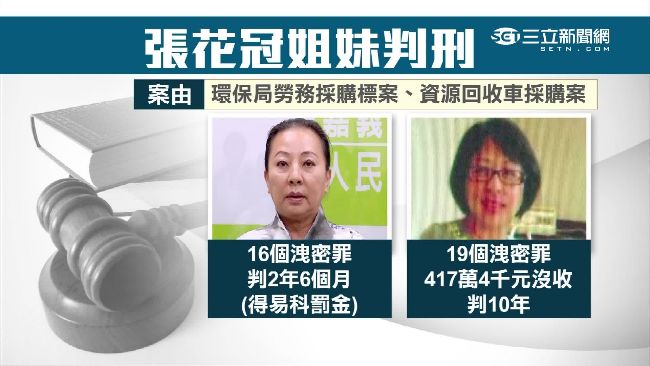 張花冠喊冤：洩密對象根本沒投標