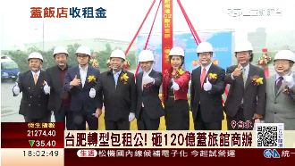 台肥轉型包租公　豪砸百億蓋旅館商辦