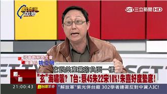 獨家分析民調　姚立明：國民黨穩輸