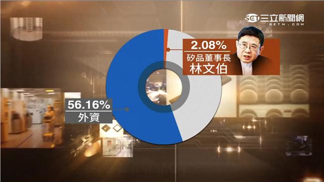 紫光參股　立院共識要經濟部專案報告