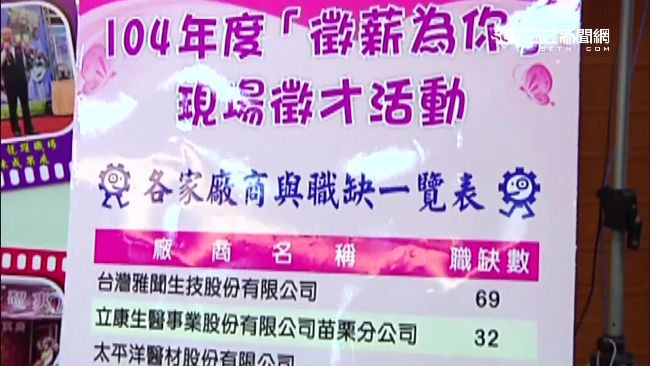 財政困窘資遣員工　苗縣府今媒合職缺