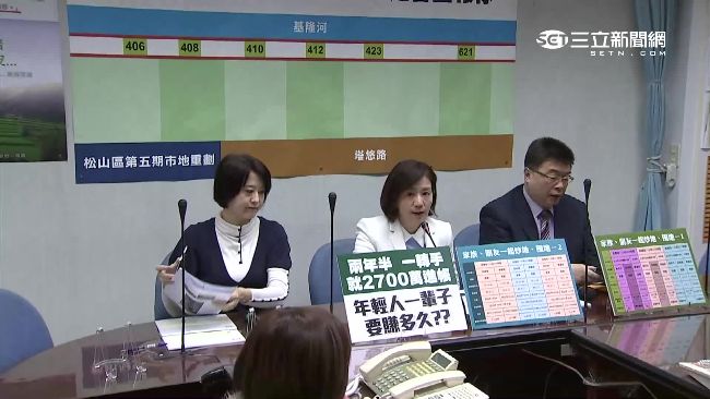 正毅連線緊咬小英炒地　民眾都信了？