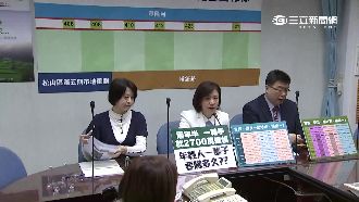 正毅連線緊咬小英炒地　民眾都信了？