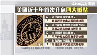 美國近十年首次升息　四大重點在此