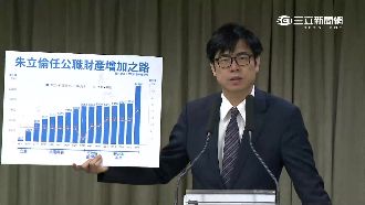 朱立倫身價翻38倍　綠營籲公布細目