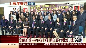 生技股熱潮　明基醫掛牌上櫃大漲