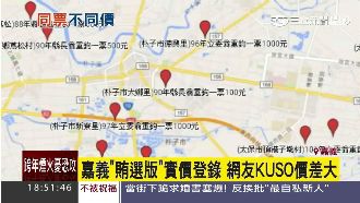 票票不等值！買票地圖讓嘉義人心碎了