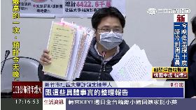 f社大詐補助19081712