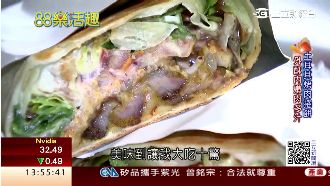 新竹美食！印度烤餅、土耳其烤肉超讚