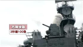 美對台軍售／新聞台