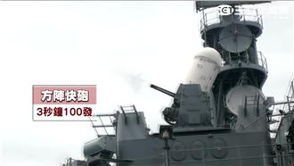 美對台軍售　史上彈藥數量最多的一次