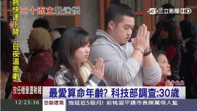 求什麼？科技部調查：30歲最愛算命