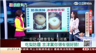 PM2.5恐致癌　想「護肺」看過來