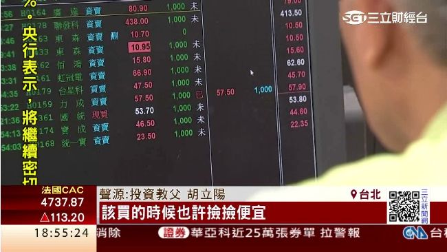 亞洲股市上漲？　胡立陽：溫水煮青蛙