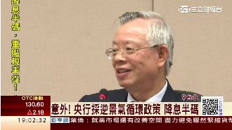 央行降息半碼　房貸族月省3個便當錢