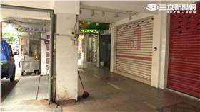 地主不退租、饒河夜市