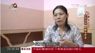 台女隻身勇闖新德里　開創事業新藍海