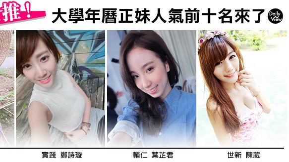 網友激推　大學年曆正妹人氣前十名