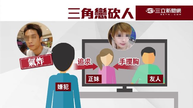 醋男砍情敵　女主角竟陪兇手開房間