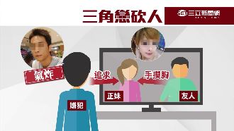 醋男砍情敵　女主角竟陪兇手開房間