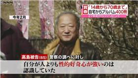 校長,買春（https://youtu.be/VHiWwYwYELw）