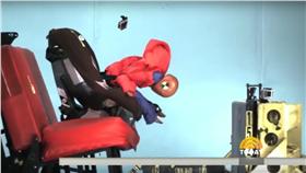 安全帶,安全座椅,厚外套,孩子,小朋友(YouTube https://www.youtube.com/watch?v=9uEfou4sJQ0&feature=youtu.be)