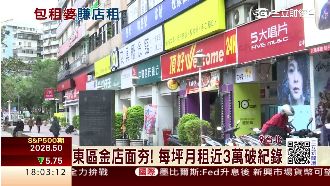 東區金店面超夯　月租比青貧族薪水高
